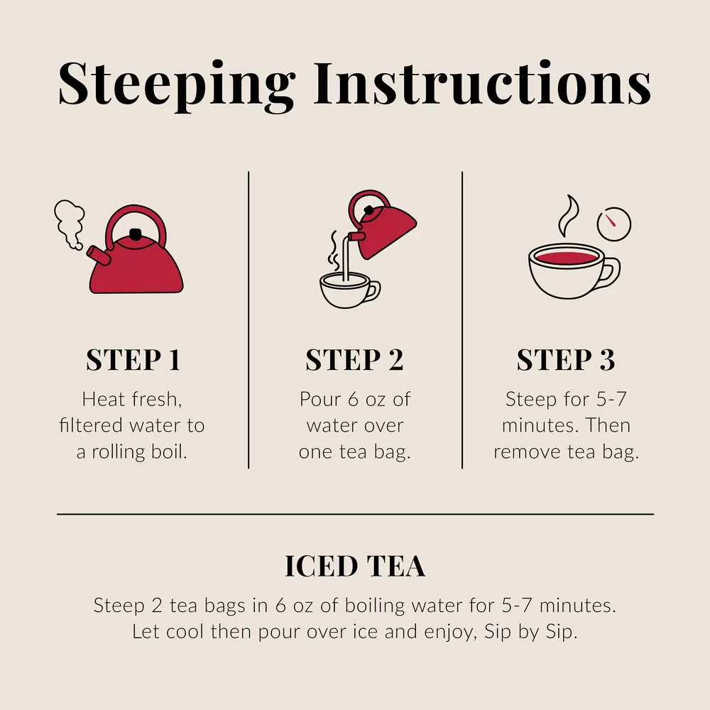 Instructions On Making Tea How To Boil Tea Bags