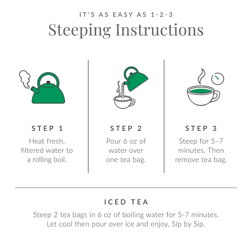 View 7 of Raspberry Leaf SuperHerb Tea For Womens Health
