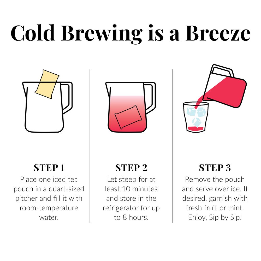 View 6 of Cold Brew Hibiscus Aronia Blackberry Iced Tea Pouches
