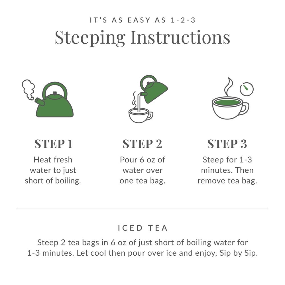 View 7 of All Day Earl Grey® Strawberry Rhubarb Green Tea
