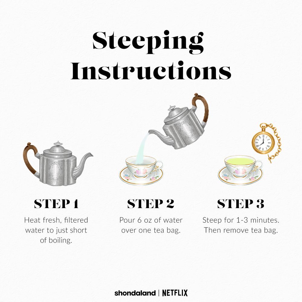 View 8 of Bridgerton Sophie & Benedict Love in Bloom Green Tea