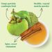 View 2 of green tea for weight loss