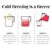 View 6 of Cold Brew Hibiscus Aronia Blackberry Iced Tea Pouches
