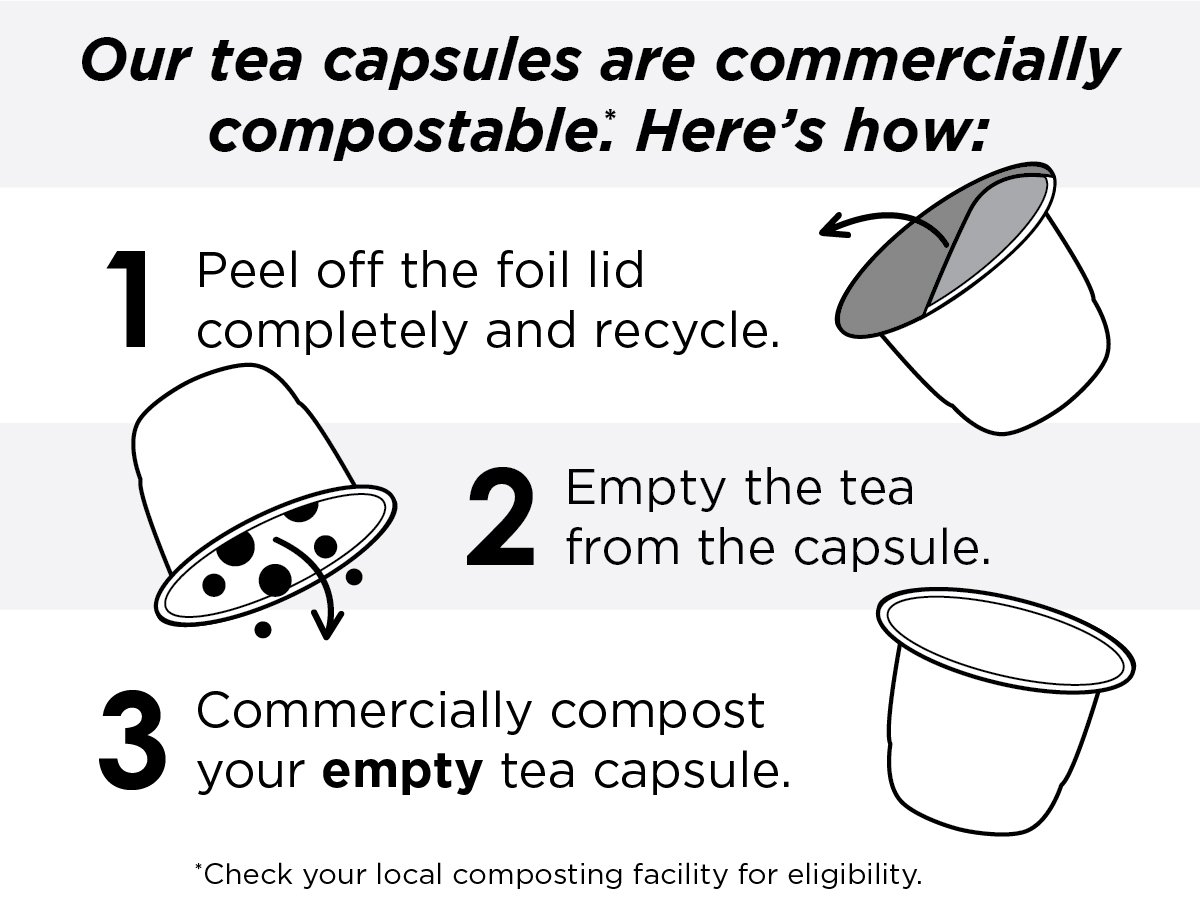 image of directions to dispose of the capsules: step 1: peel off the foil lid completely and recycle. Step 2: empty the tea from the capsule. Step 3: Commercially compost your empty tea capsule.