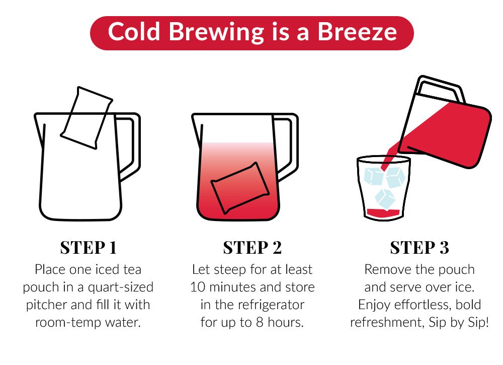 Cold Brewing is a Breeze
