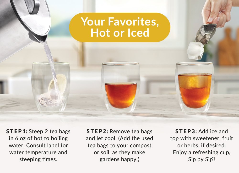 Your Favorites, Hot or Iced